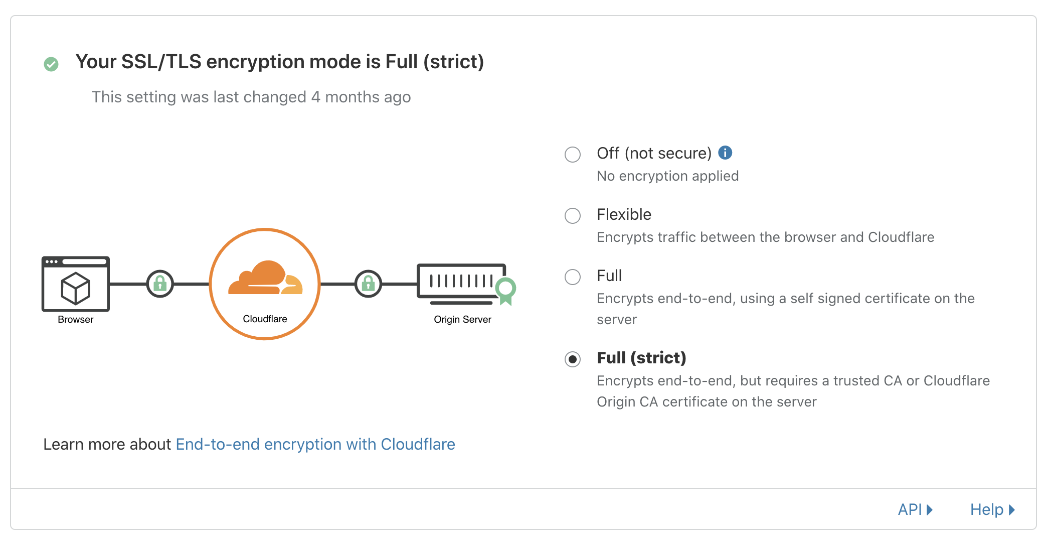 ssl settings example